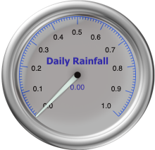 Custom Gauge customgauge12.png